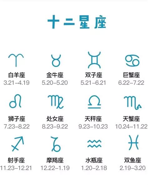 4月30什麼星座|4月30日出生是什么星座